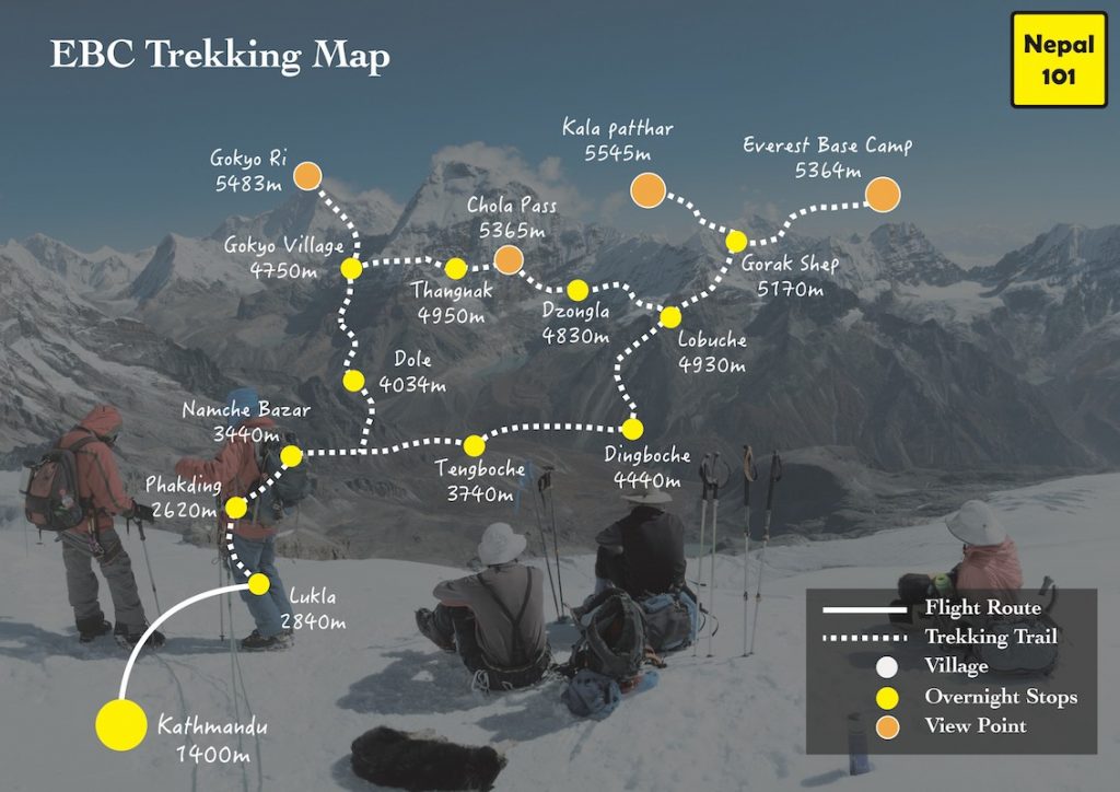 base camp trek map