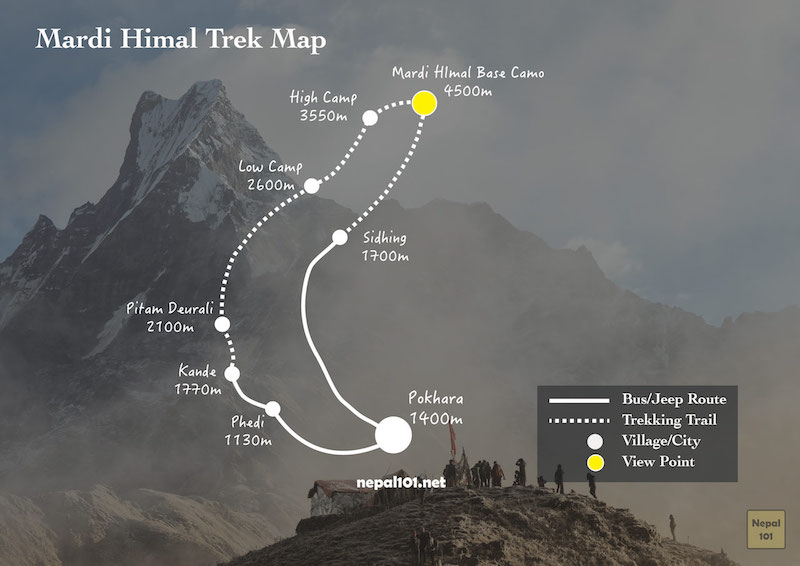 แผนที่เส้นทาง Mardi Himal